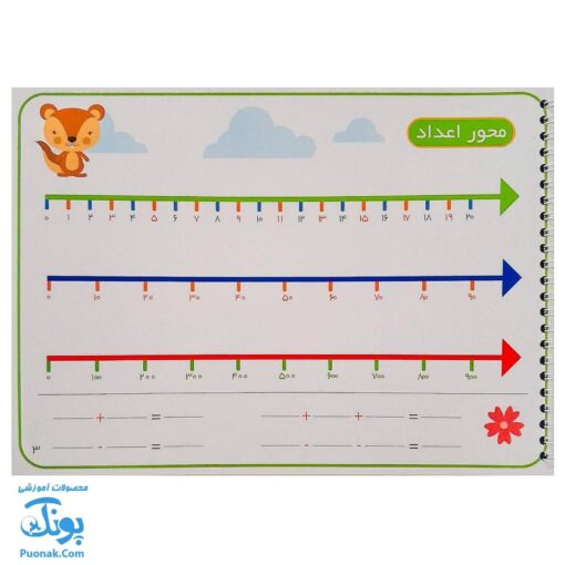 کتاب وایت بردی ریاضی کلاس دوم دبستان آوای بامداد | Math Work Book