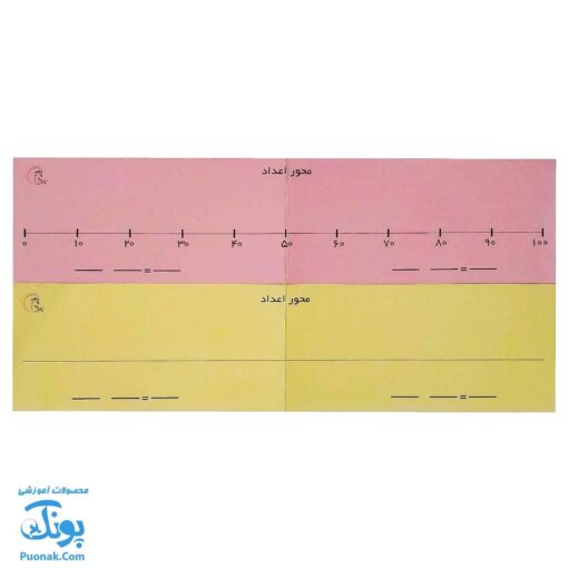 محور اعداد وایت بردی آوای بامداد