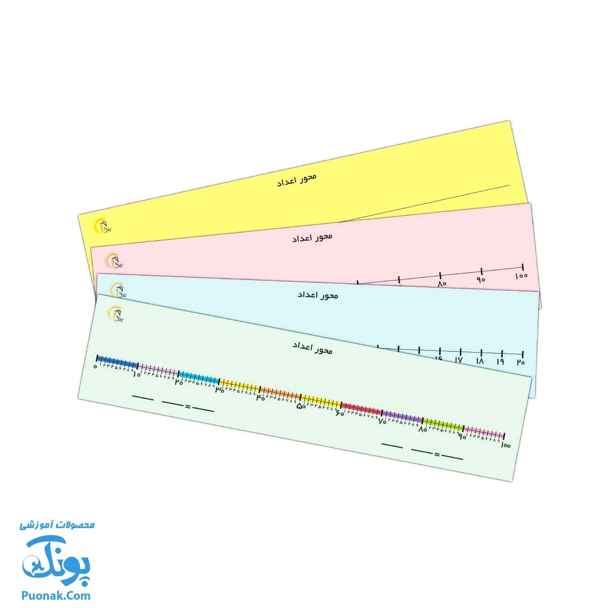 محور اعداد وایت بردی آوای بامداد