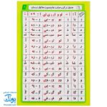 جدول ترکیب صامت و مصوت ها اول دبستان آوای بامداد
