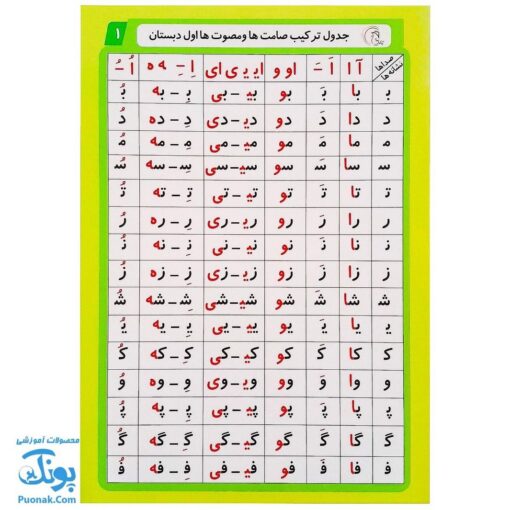 جدول ترکیب صامت و مصوت ها اول دبستان آوای بامداد