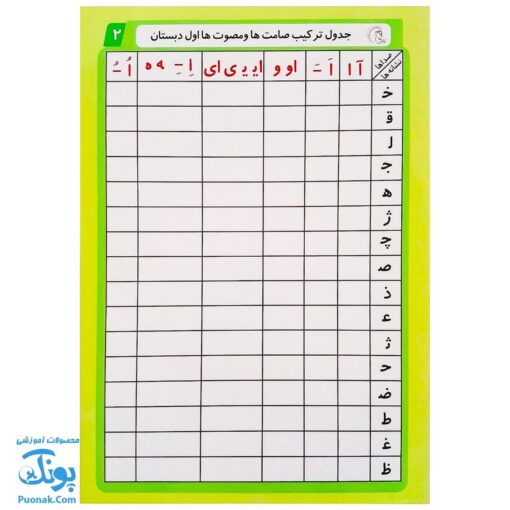 جدول ترکیب صامت و مصوت ها اول دبستان آوای بامداد
