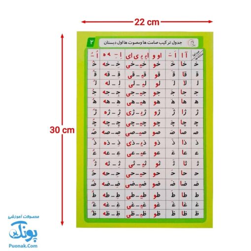 جدول ترکیب صامت و مصوت ها اول دبستان آوای بامداد