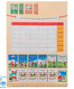 کاربرگ ارزشیابی جامع ماهیانه اول دبستان صیانت