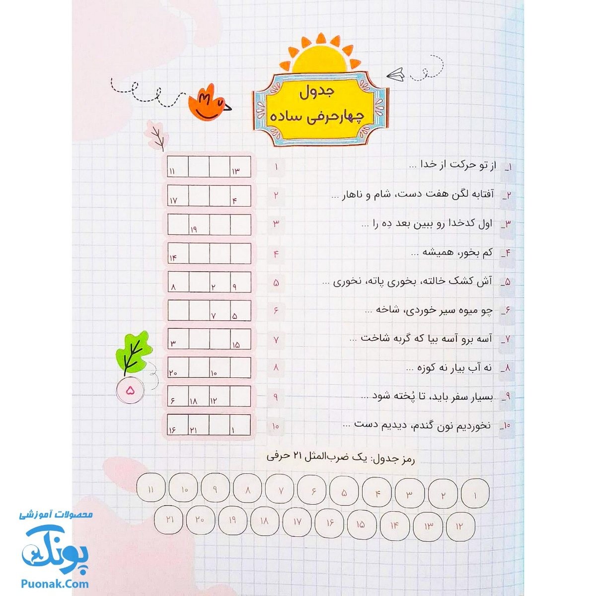 کتاب جدول مثل (جدول مَثَل)