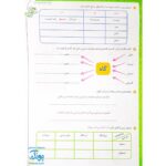 به وقت آدینه دوم دبستان صیانت