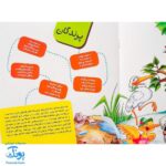 کتاب دیدنی های خدا ۲ (خدا آگاه و دانا است)