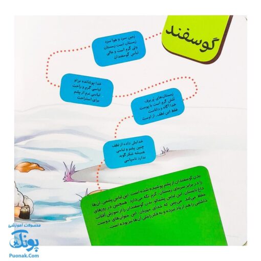 کتاب دیدنی های خدا ۲ (خدا آگاه و دانا است)