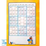 کتاب سودوکو مربع های شگفت انگیز (جیبی) - تاک