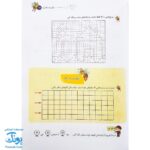 کتاب ریاضی را شیرین کن: برای اولی ها نشر حسامی (مفاهیم و تمرین های ریاضی دبستان)