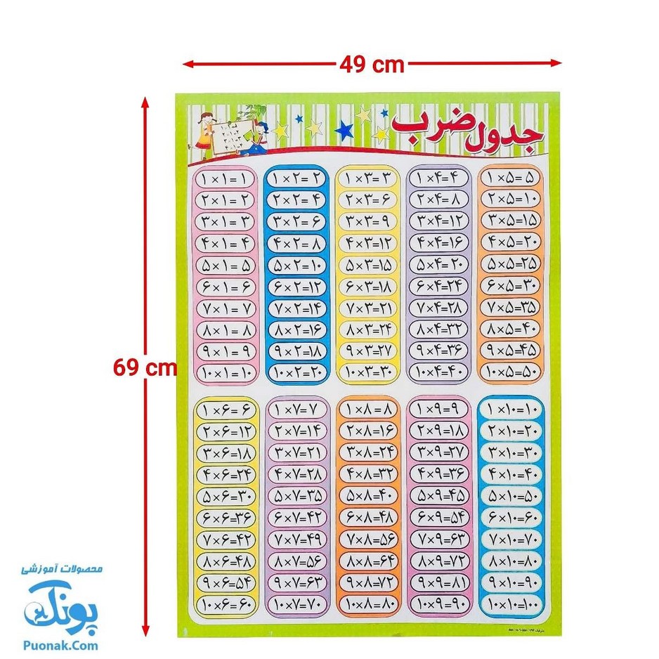 لوح پوستر مقوایی جدول ضرب ویژه معلم و دانش آموز سایز ۵۰*۷۰