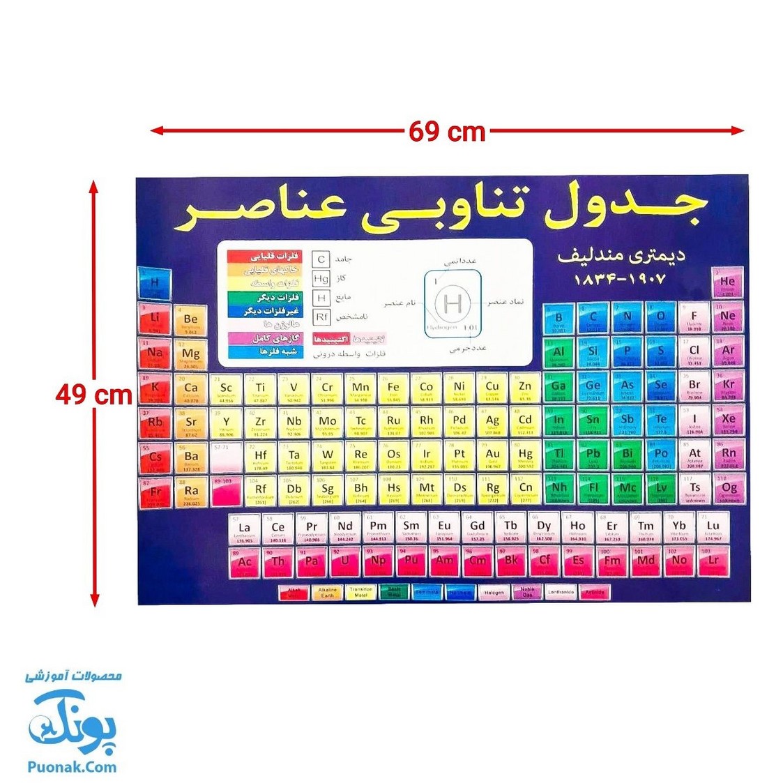 پوستر جدول تناوبی عناصر