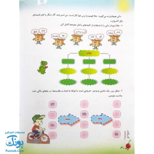 کتاب پیک تابستانه دومی ها آلبالو گیلاس حسامی