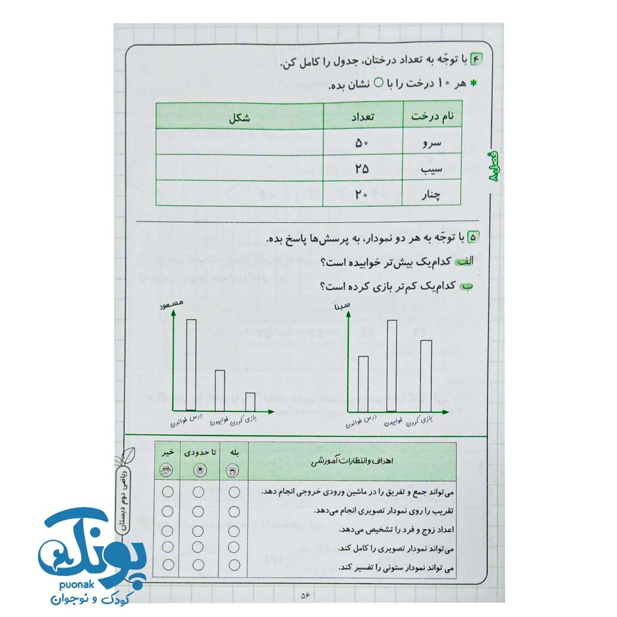 آزمونک ریاضی دوم حسامی