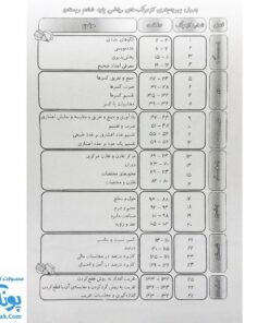 آزمونک ریاضی پایه ششم دبستان نشر حسامی (حاوی ۱۰ سری آزمونک ششم دبستان ویژه معلمان و مدارس)