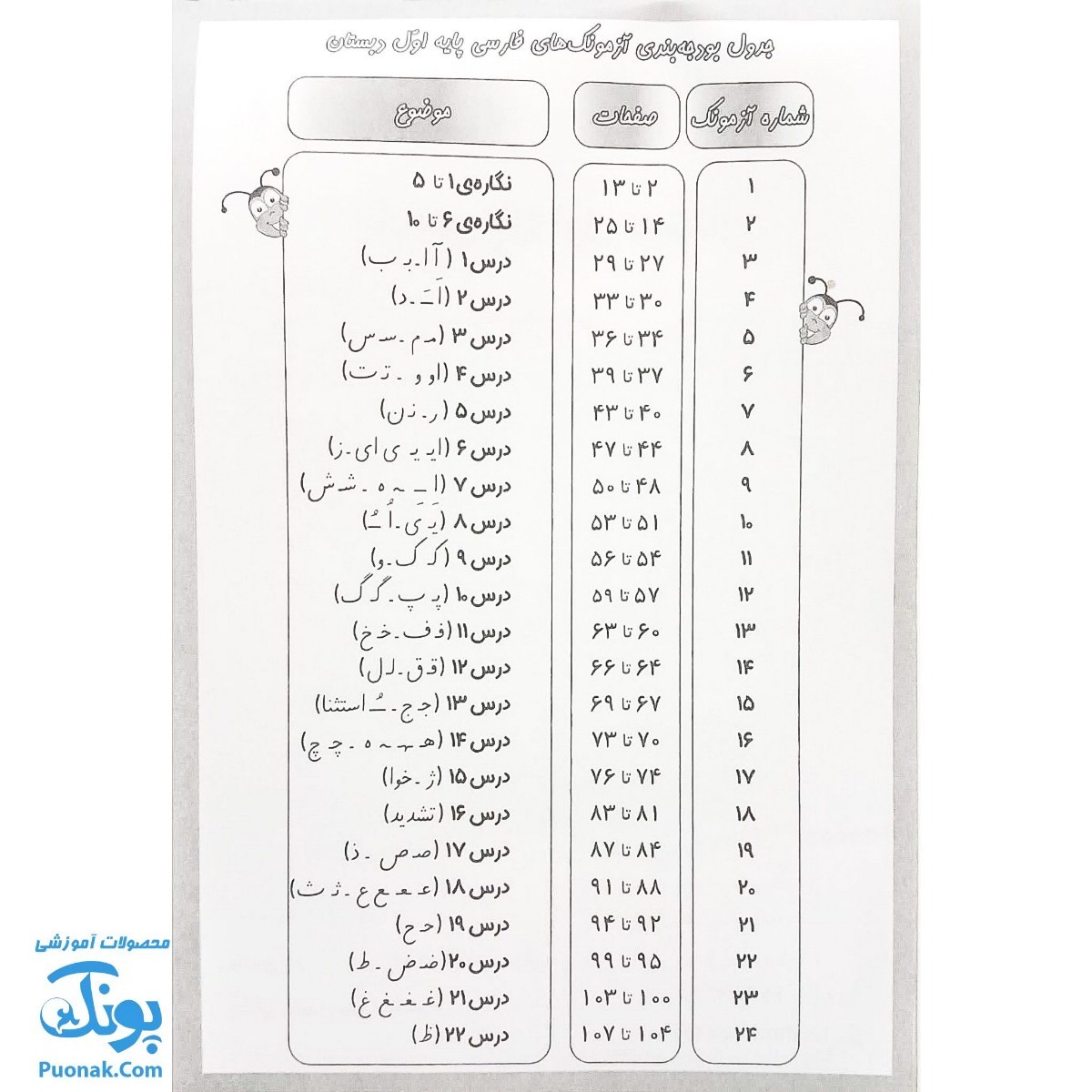 آزمونک فارسی پایه اول دبستان نشر حسامی (حاوی ۱۰ عدد کتاب آزمونک فارسی اول دبستان ویژه معلمان و مدارس)