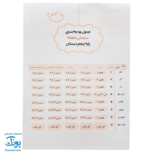 کاربرگ سنجش ماهانه پایه پنجم دبستان حسامی (حاوی ۱۰ سری کاربرگ سنجش ماهانه ریاضی، فارسی، علوم، مطالعات اجتماعی و هدیه های آسمانی برای تمام طول سال تحصیلی ویژه معلمان و مدارس)