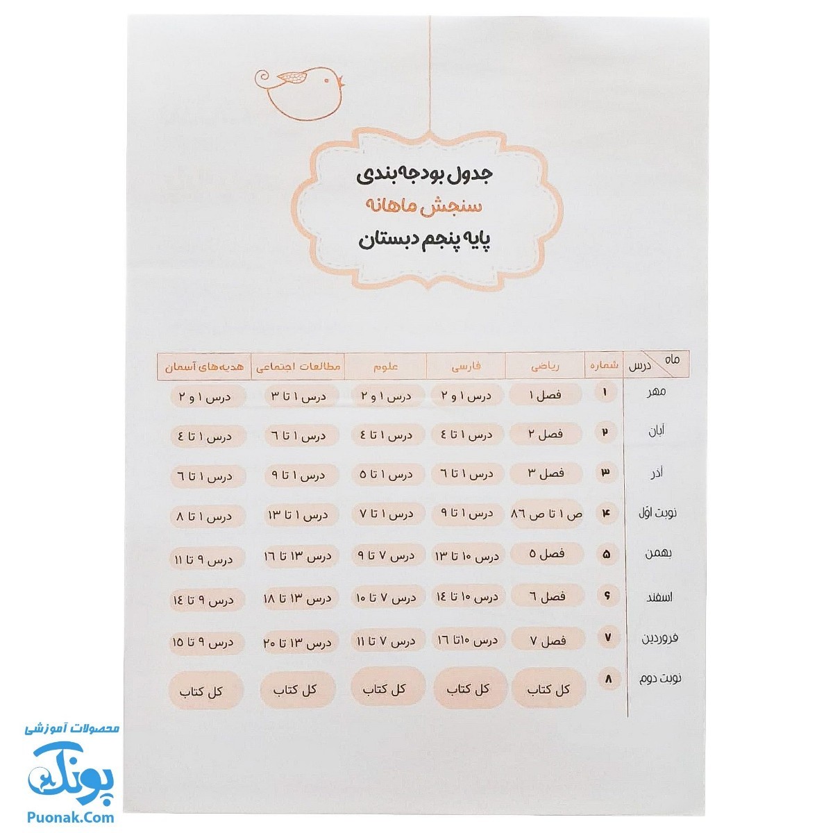 کاربرگ سنجش ماهانه پایه پنجم دبستان حسامی (حاوی ۱۰ سری کاربرگ سنجش ماهانه ریاضی، فارسی، علوم، مطالعات اجتماعی و هدیه های آسمانی برای تمام طول سال تحصیلی ویژه معلمان و مدارس)