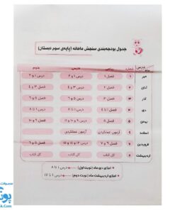 کاربرگ سنجش ماهانه پایه سوم دبستان حسامی (حاوی ۱۰ سری کاربرگ سنجش ماهانه ریاضی، فارسی و علوم به همراه دو نوبت املای دی و اردیبهشت ماه برای تمام طول سال تحصیلی ویژه معلمان و مدارس)