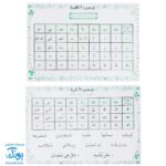 لوح پوستر آموزش قرآن سوم دبستان کلاسی ویژه معلم نشر استادیار ۱۴۰۴-۱۴۰۳ (۴۰ صفحه ۷۰*۵۰)