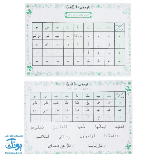 لوح پوستر آموزش قرآن سوم دبستان کلاسی ویژه معلم نشر استادیار ۱۴۰۴-۱۴۰۳ (۴۰ صفحه ۷۰*۵۰)