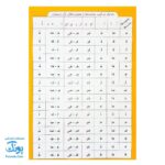 لوح پوستر جدول ترکیب صامت ها و مصوت‌ها ویژه دانش آموزان نشر فرای علم