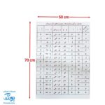 لوح پوستر جدول ترکیب صامت ها و مصوت‌ها کلاسی ویژه معلم وایت بردی نشر فرای علم