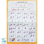 لوح پوستر جدول آموزش شکل صداها و حروف الفبای فارسی کلاسی ویژه معلم نشر فرای علم