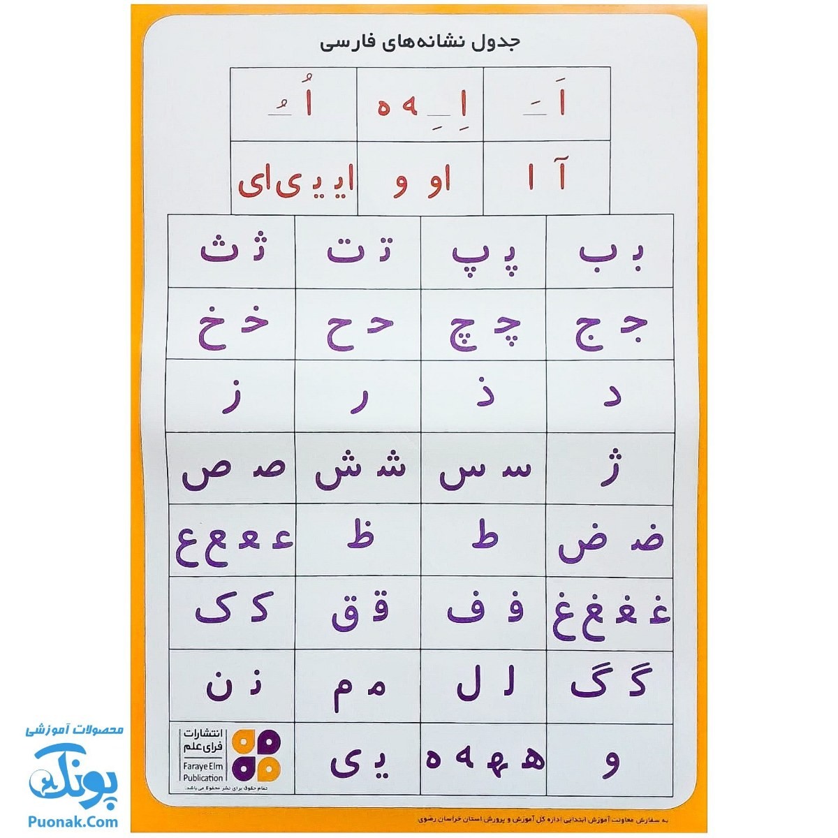 لوح پوستر جدول آموزش شکل صداها و حروف الفبای فارسی کلاسی ویژه معلم نشر فرای علم