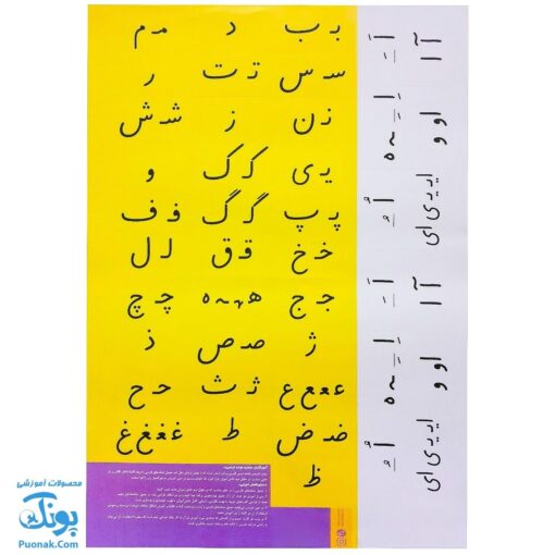 لوح پوستر جدول آموزش شکل صداها و حروف الفبای فارسی کلاسی ویژه معلم نشر فرای علم