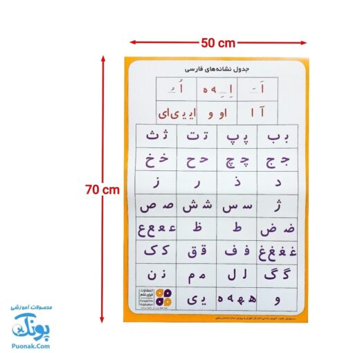 لوح پوستر جدول آموزش شکل صداها و حروف الفبای فارسی کلاسی ویژه معلم نشر فرای علم