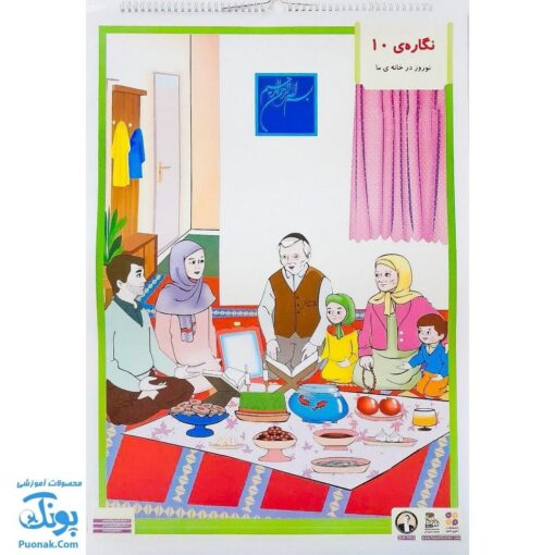 لوح پوستر سیمی تصویری معلم بخش نگاره ها کلاسی ویژه معلم نشر فرای علم (آموزش نگاره های فارسی اول دبستان ۵ برگ سایز ۷۰*۵۰)