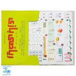 کاربرگ ریاضی بازی (کتاب پنجم تمرین مطالب ریاضی اول دبستان همراه با بازی و سرگرمی)