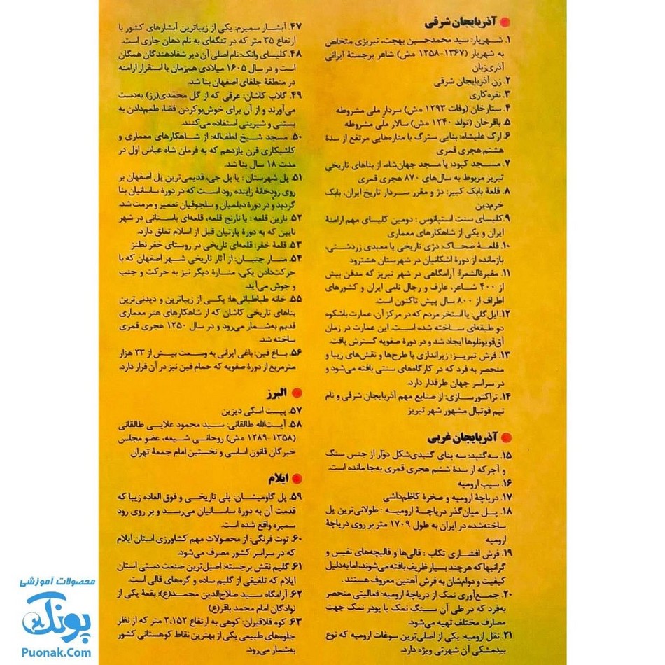 نقشه تصویری جمهوری اسلامی ایران گلاسه سایز ۷۰*۱۰۰