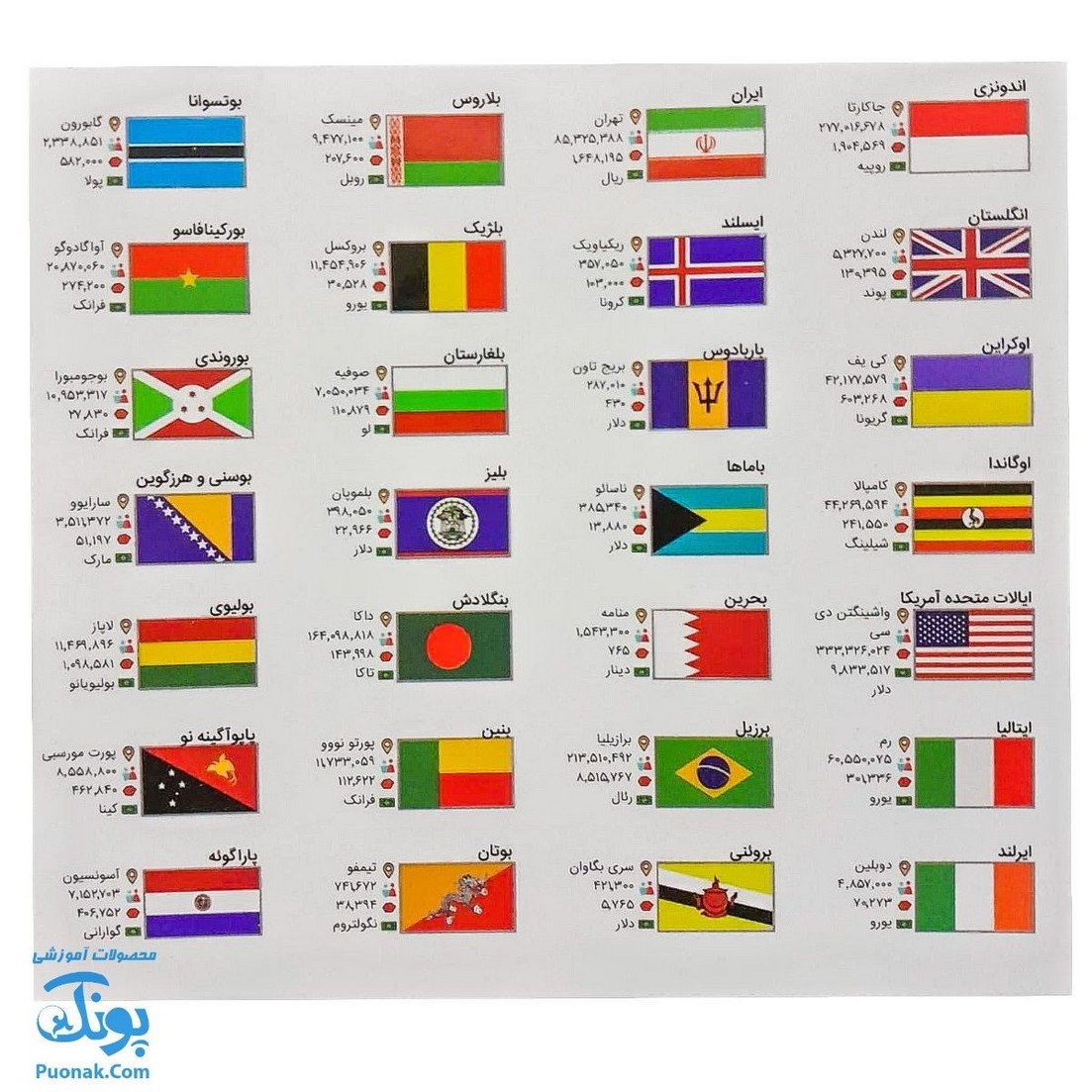 نقشه تصویری نقشه جهان و پرچم ها گلاسه سایز ۷۰*۱۰۰