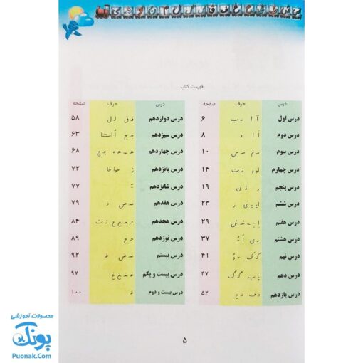 کتاب املا و روان خوانی اول دبستان نشر تاک کتاب