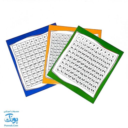 کارت اعداد بزرگ مقوایی جدول اعداد ۱ تا ۱۰۰۰ (۳ برگی) کلاسی ویژه دانش آموز نشر استادیار