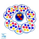 بازی هیولای توپی بازیتا