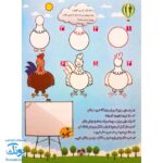 آموزش نقاشی آبتین ۱