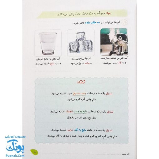 کتاب فصل رویش گزیده ی فصل میوه‌ چینی: کتاب کار تابستان (سوم ابتدایی نسخه برگزیده)