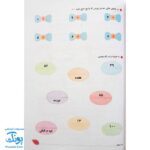 کتاب فصل رویش گزیده ی فصل میوه‌ چینی: کتاب کار تابستان (اول ابتدایی نسخه برگزیده)