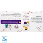 بازی پاپیکا بازیتا (اولین بازی فکری فیجتی ضد استرس و افزایش تمرکز)