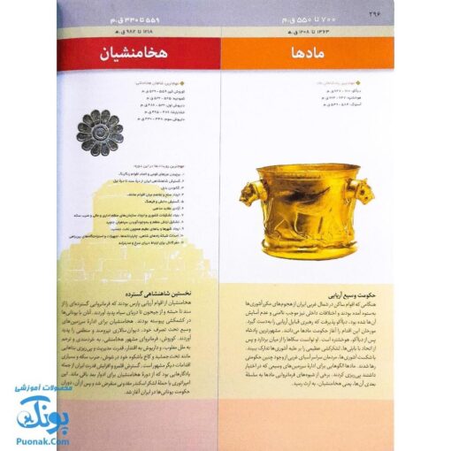 کتاب فرهنگ نامه ی تاریخ ایران