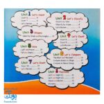 کتاب tip top ۲ Math Book آموزش مفاهیم ریاضی با زبان انگلیسی