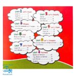 کتاب tip top ۳ Math Book آموزش مفاهیم ریاضی با زبان انگلیسی