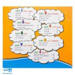 کتاب tip top ۴ Math Book آموزش مفاهیم ریاضی با زبان انگلیسی