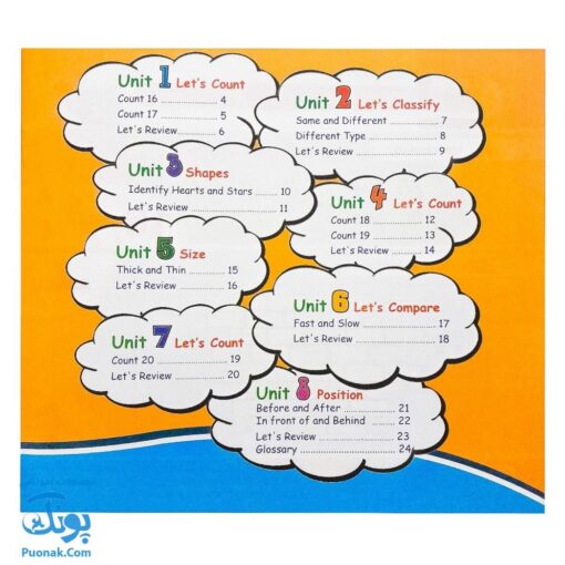 کتاب tip top ۴ Math Book آموزش مفاهیم ریاضی با زبان انگلیسی