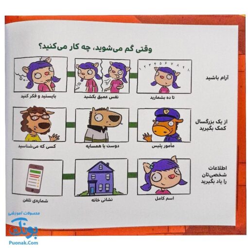 کتاب تامی الاغه و دوستانش ای وای، گم شدم! مهارت های زندگی نردبان