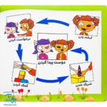 کتاب تامی الاغه و دوستانش دوست تازه چه خوبه! مهارت های زندگی نردبان