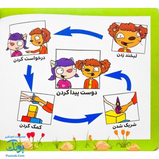 کتاب تامی الاغه و دوستانش دوست تازه چه خوبه! مهارت های زندگی نردبان